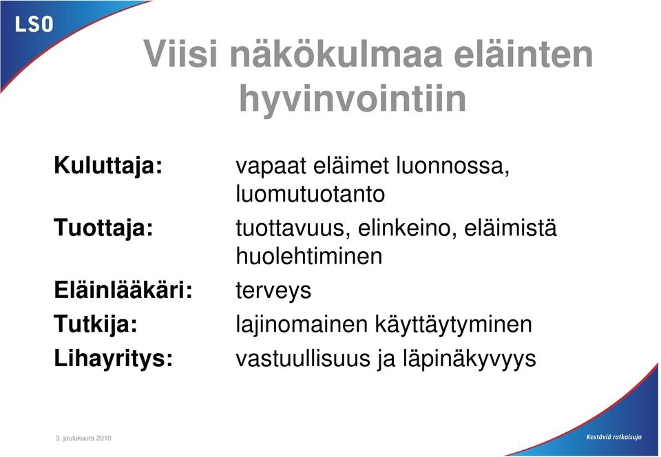 luomutuotanto tuottavuus, elinkeino, eläimistä huolehtiminen