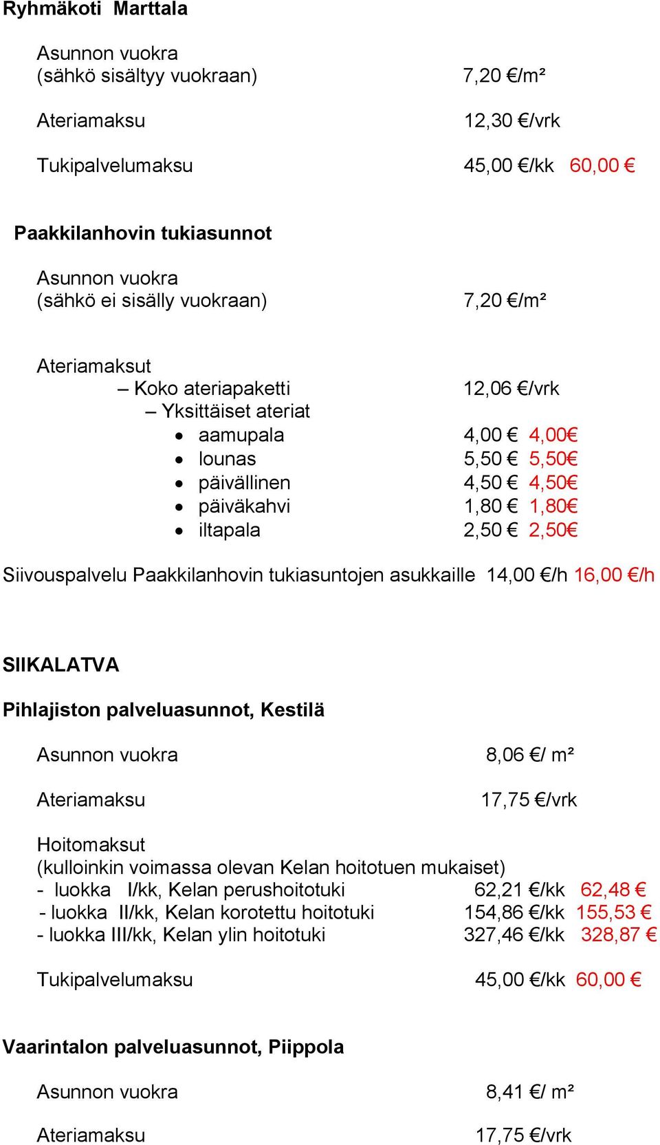 tukiasuntojen asukkaille 14,00 /h 16,00 /h SIIKALATVA Pihlajiston palveluasunnot, Kestilä Asunnon vuokra 8,06 / m² Ateriamaksu 17,75 /vrk Hoitomaksut (kulloinkin voimassa olevan Kelan hoitotuen