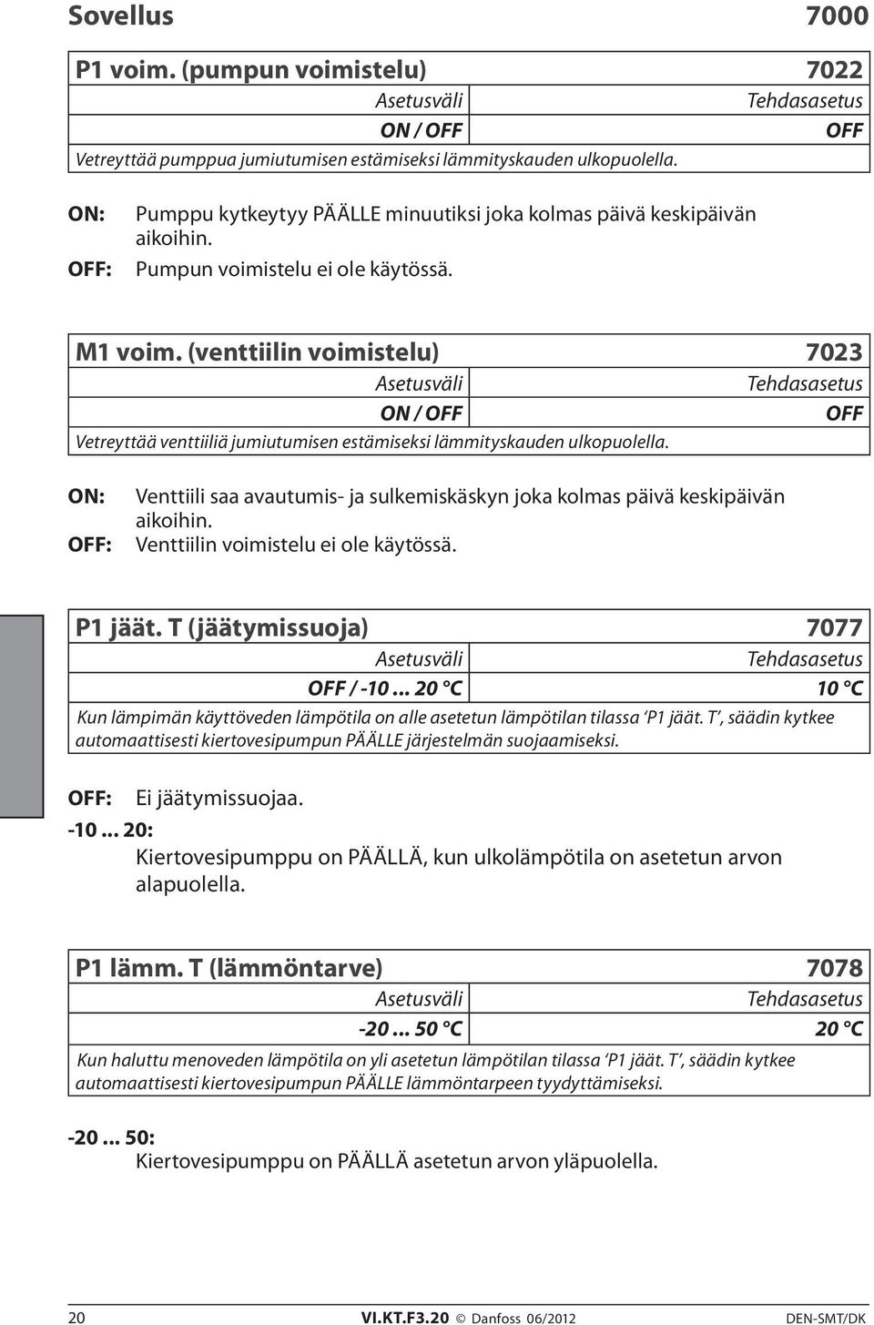 (venttiilin voimistelu) 7023 ON / OFF OFF Vetreyttää venttiiliä jumiutumisen estämiseksi lämmityskauden ulkopuolella.