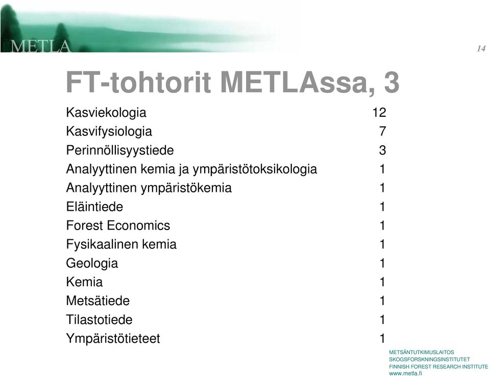 Analyyttinen ympäristökemia 1 Eläintiede 1 Forest Economics 1