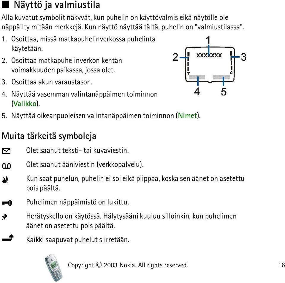 Näyttää vasemman valintanäppäimen toiminnon (Valikko). 5. Näyttää oikeanpuoleisen valintanäppäimen toiminnon (Nimet). Muita tärkeitä symboleja Olet saanut teksti- tai kuvaviestin.