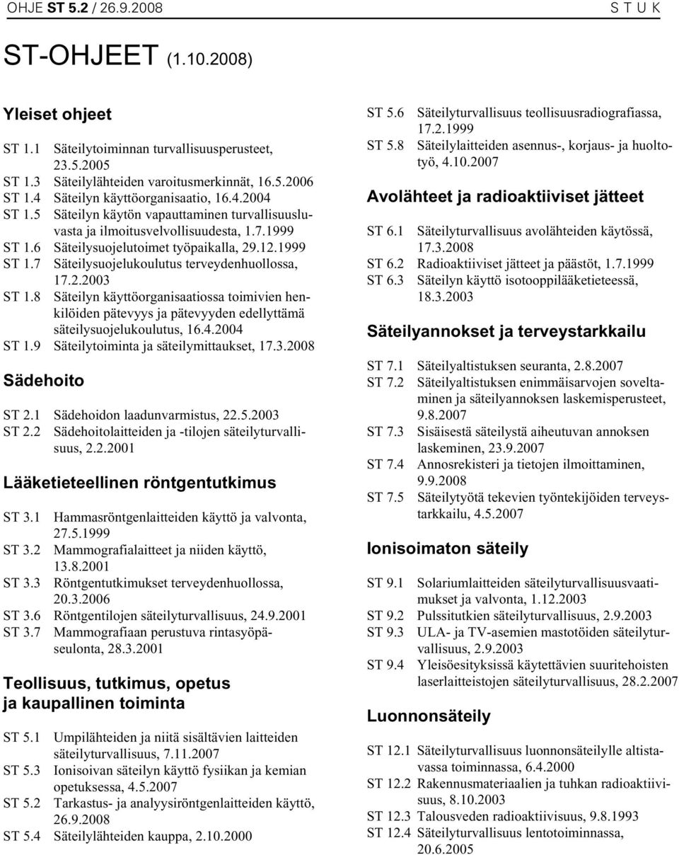 8 Säteilyn käyttöorganisaatiossa toimivien henkilöiden pätevyys ja pätevyyden edellyttämä säteilysuojelukoulutus, 16.4.2004 ST 1.9 Säteilytoiminta ja säteilymittaukset, 17.3.2008 Sädehoito ST 2.