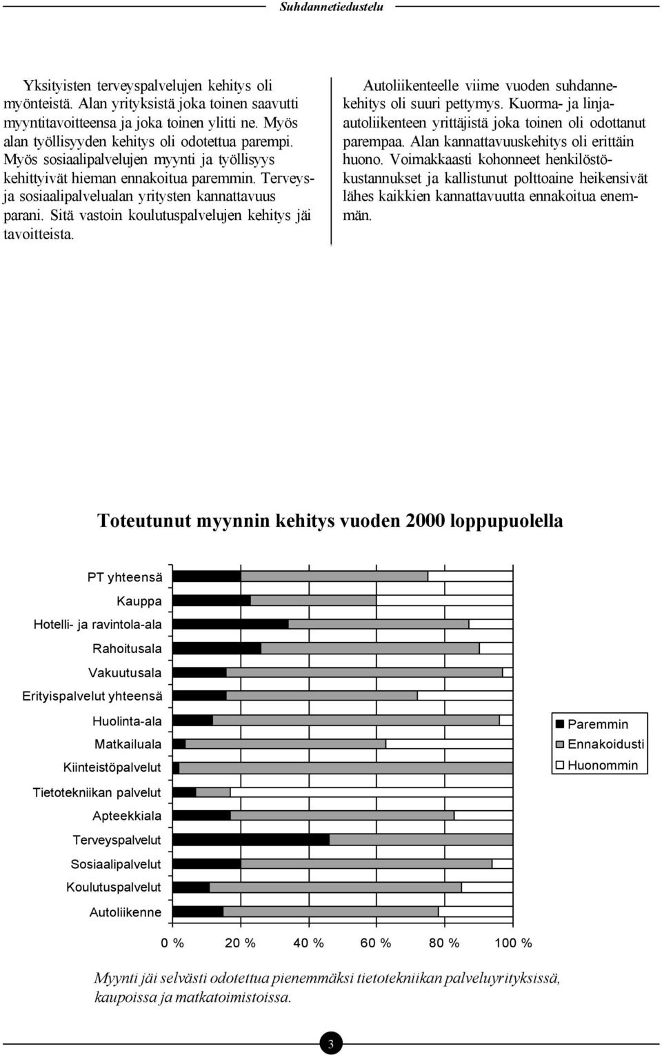 Sitä vastoin koulutuspalvelujen kehitys jäi tavoitteista. Autoliikenteelle viime vuoden suhdannekehitys oli suuri pettymys.