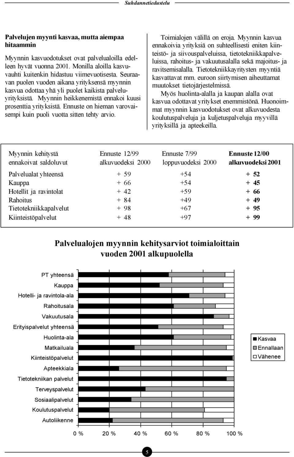 Ennuste on hieman varovaisempi kuin puoli vuotta sitten tehty arvio. Toimialojen välillä on eroja.