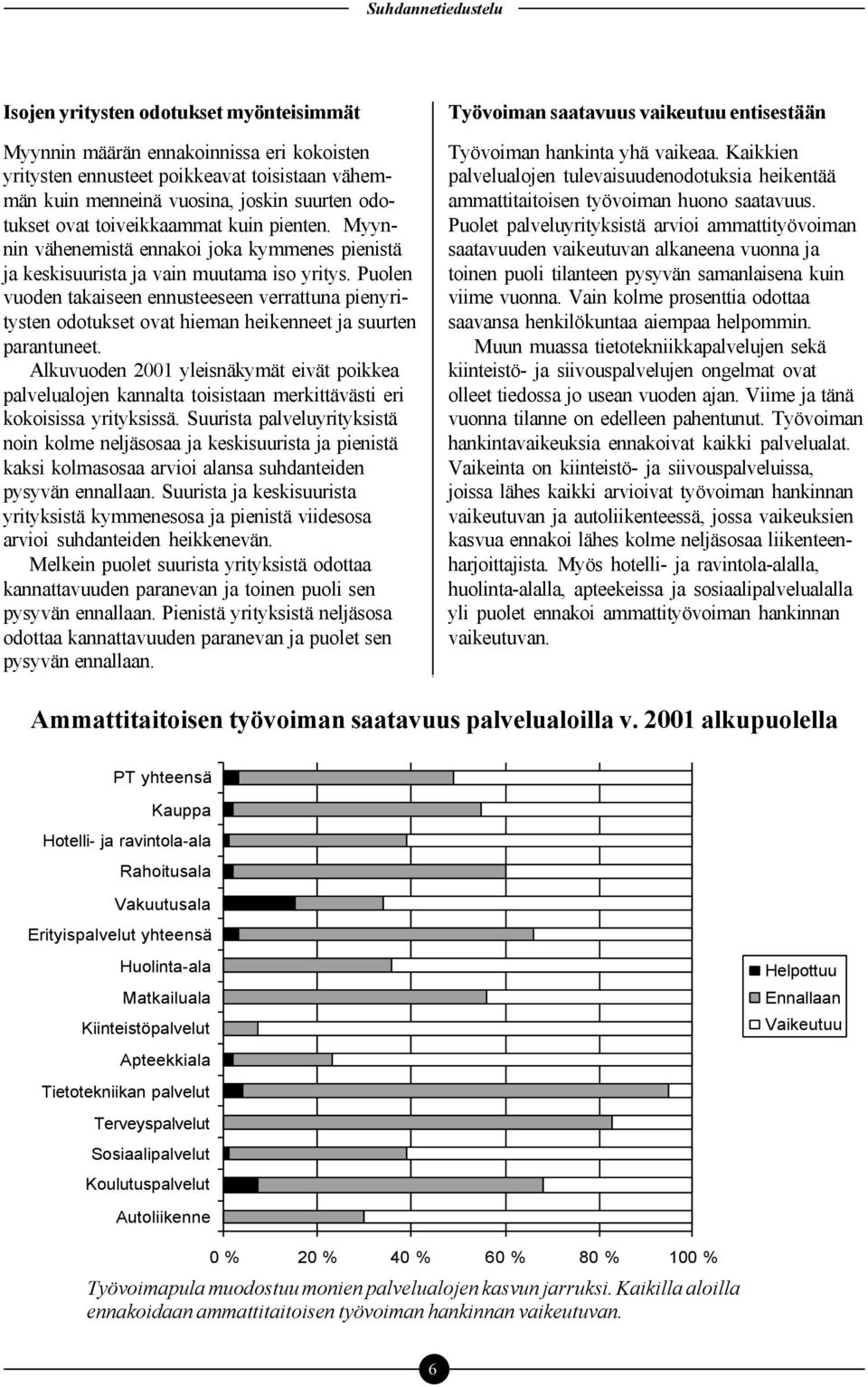 Puolen vuoden takaiseen ennusteeseen verrattuna pienyritysten odotukset ovat hieman heikenneet ja suurten parantuneet.