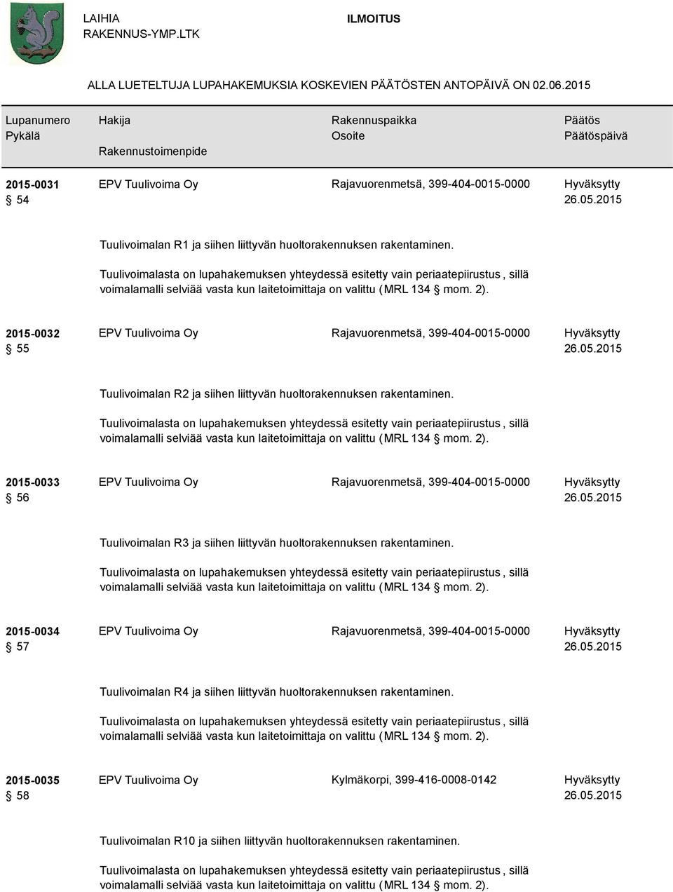 2015-0032 55 Tuulivoimalan R2 ja siihen liittyvän huoltorakennuksen rakentaminen.