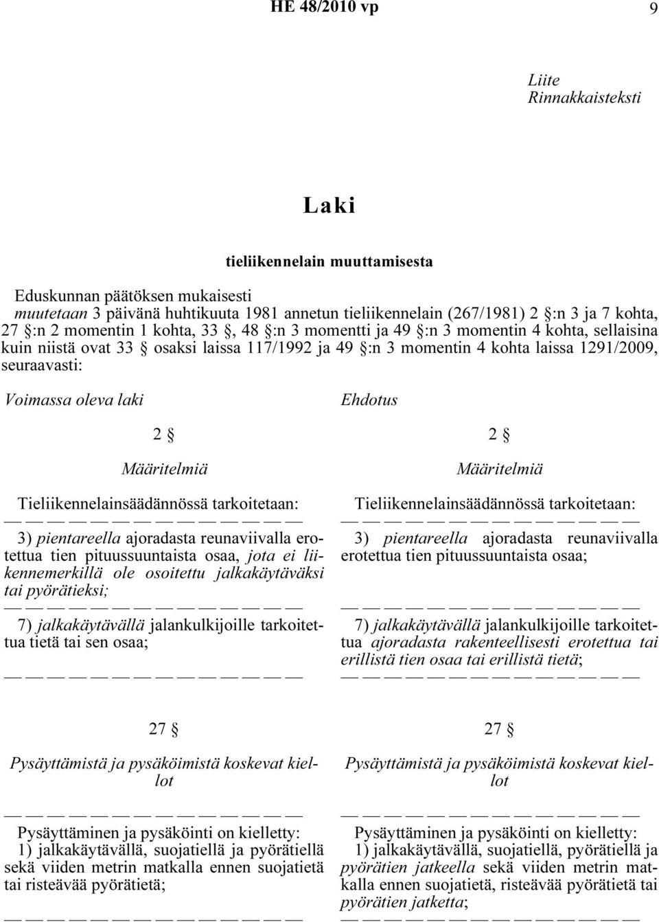 oleva laki Ehdotus 2 Määritelmiä Tieliikennelainsäädännössä tarkoitetaan: 3) pientareella ajoradasta reunaviivalla erotettua tien pituussuuntaista osaa, jota ei liikennemerkillä ole osoitettu