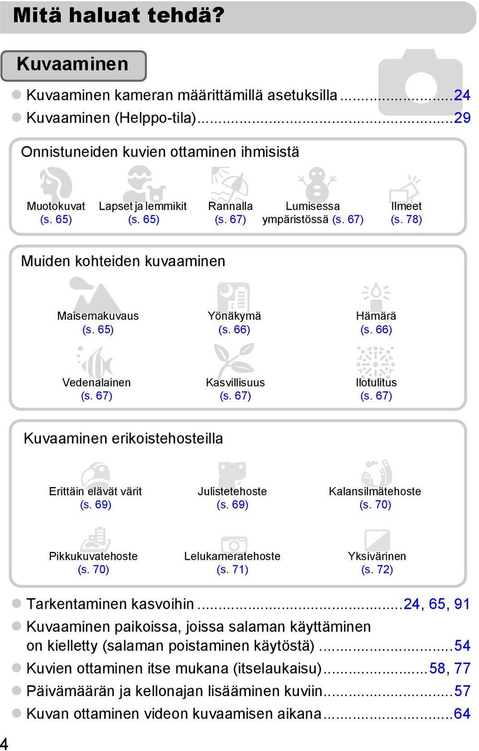 66) O Kasvillisuus (s. 67) Hämärä (s. 66) tilotulitus (s. 67) Kuvaaminen erikoistehosteilla Erittäin elävät värit (s. 69) Julistetehoste (s. 69) Kalansilmätehoste (s. 70) Pikkukuvatehoste (s.