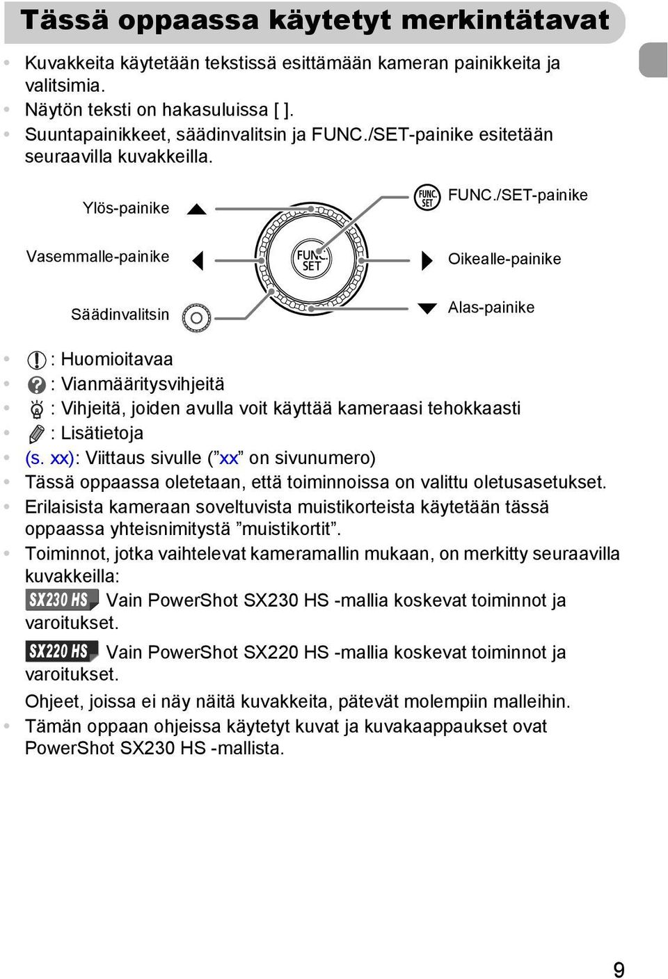 /SET-painike Vasemmalle-painike Säädinvalitsin Oikealle-painike Alas-painike : Huomioitavaa : Vianmääritysvihjeitä : Vihjeitä, joiden avulla voit käyttää kameraasi tehokkaasti : Lisätietoja (s.