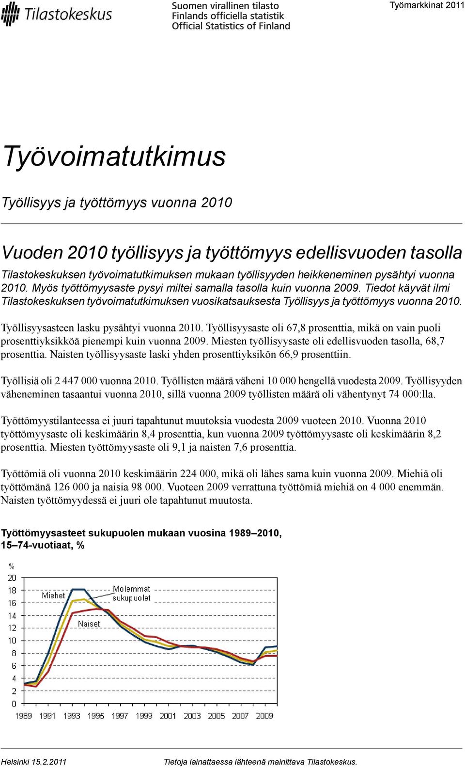 Työllisyysasteen lasku pysähtyi vuonna 2. Työllisyysaste oli 67,8 prosenttia, mikä on vain puoli prosenttiyksikköä pienempi kuin vuonna 29.