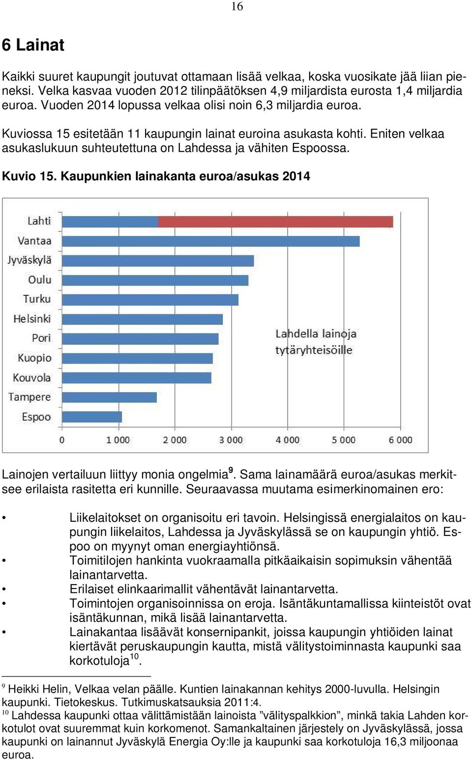 Kuvio 15. Kaupunkien lainakanta euroa/asukas 2014 Lainojen vertailuun liittyy monia ongelmia 9. Sama lainamäärä euroa/asukas merkitsee erilaista rasitetta eri kunnille.