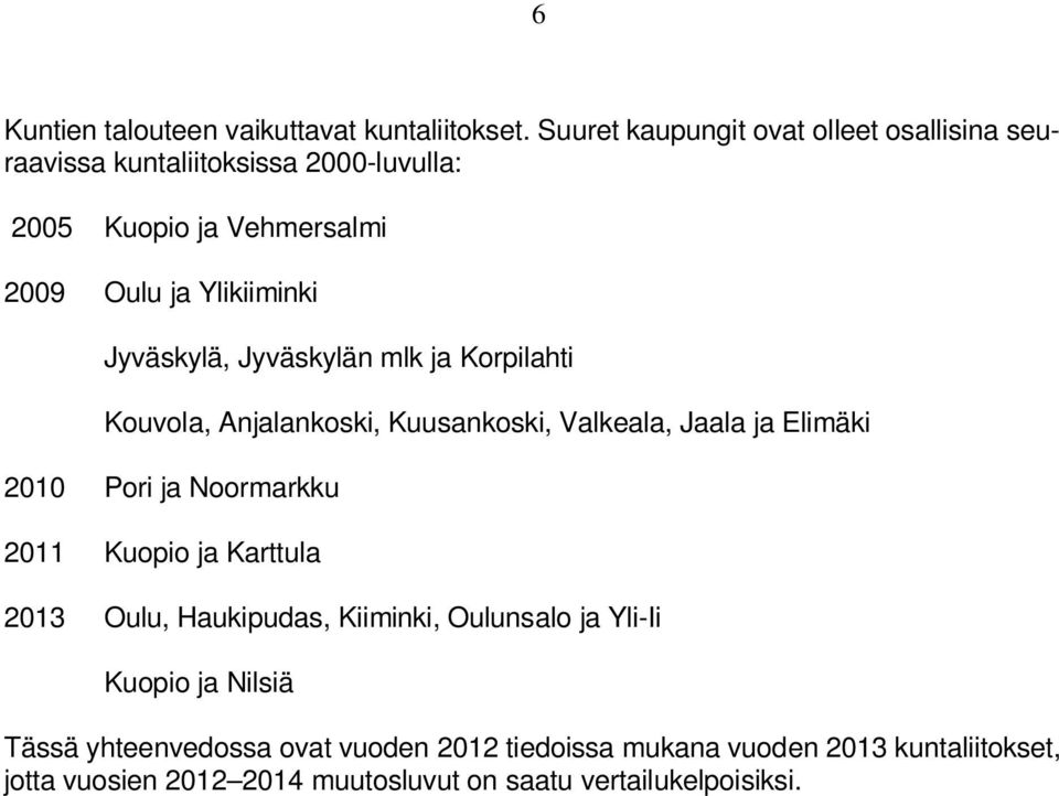 Jyväskylä, Jyväskylän mlk ja Korpilahti Kouvola, Anjalankoski, Kuusankoski, Valkeala, Jaala ja Elimäki 2010 Pori ja Noormarkku 2011