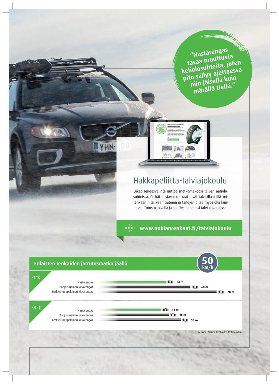 Pelkät loistavat renkaat eivät talvisilla teillä kuitenkaan riitä, vaan tietojen ja taitojen pitää myös olla kunnossa. Tutustu, oivalla ja opi.