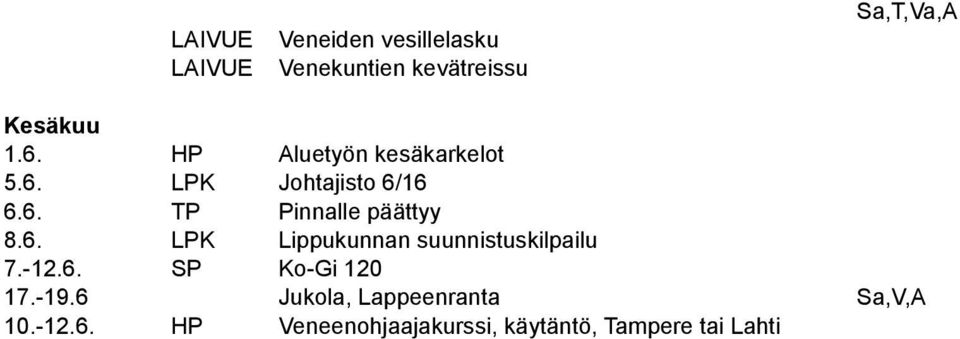 6. LPK Lippukunnan suunnistuskilpailu 7.-12.6. SP Ko-Gi 120 17.-19.