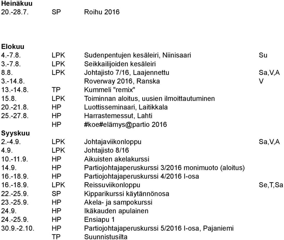 LPK Johtajaviikonloppu Sa,V,A 4.9. LPK Johtajisto 8/16 10.-11.9. HP Aikuisten akelakurssi 14.9. HP Partiojohtajaperuskurssi 3/2016 monimuoto (aloitus) 16.-18.9. HP Partiojohtajaperuskurssi 4/2016 I-osa 16.