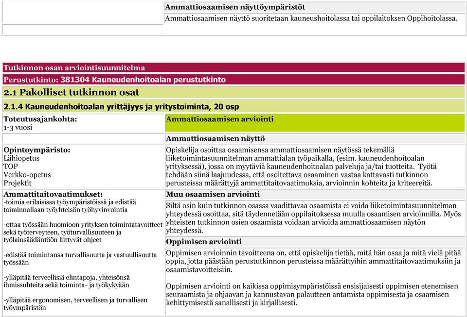 04 Kauneudenhoitoalan perustutkinto 2.1 