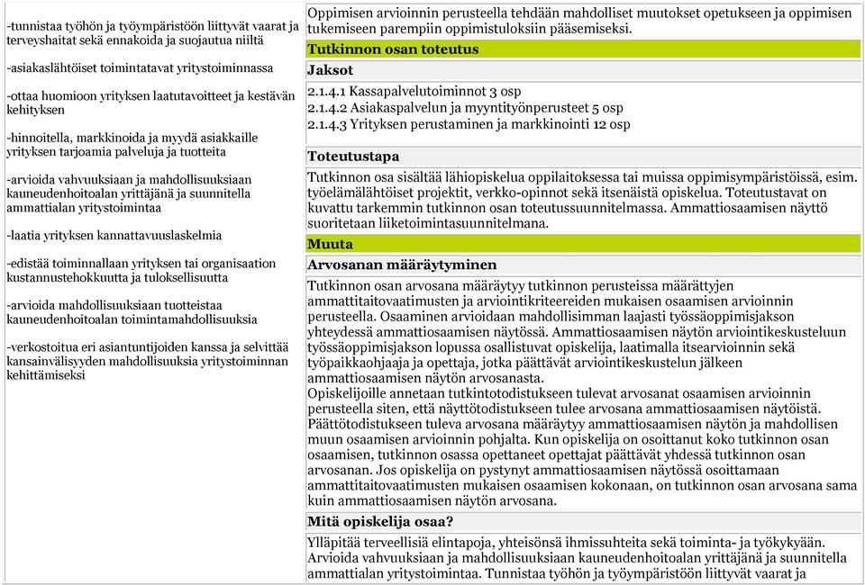 ammattialan yritystoimintaa -laatia yrityksen kannattavuuslaskelmia -edistää toiminnallaan yrityksen tai organisaation kustannustehokkuutta ja tuloksellisuutta -arvioida mahdollisuuksiaan tuotteistaa