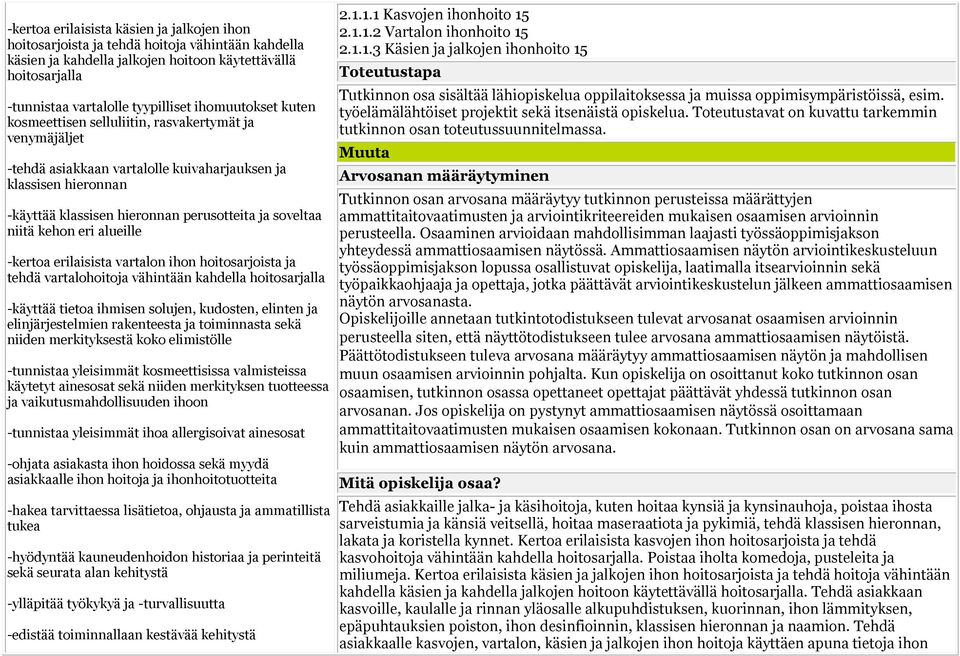 niitä kehon eri alueille -kertoa erilaisista vartalon ihon hoitosarjoista ja tehdä vartalohoitoja vähintään kahdella hoitosarjalla -käyttää tietoa ihmisen solujen, kudosten, elinten ja