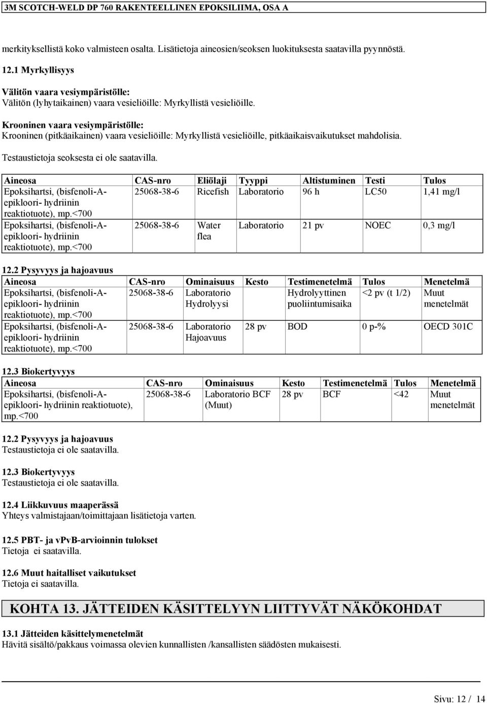Krooninen vaara vesiympäristölle: Krooninen (pitkäaikainen) vaara vesieliöille: Myrkyllistä vesieliöille, pitkäaikaisvaikutukset mahdolisia. Testaustietoja seoksesta ei ole saatavilla.