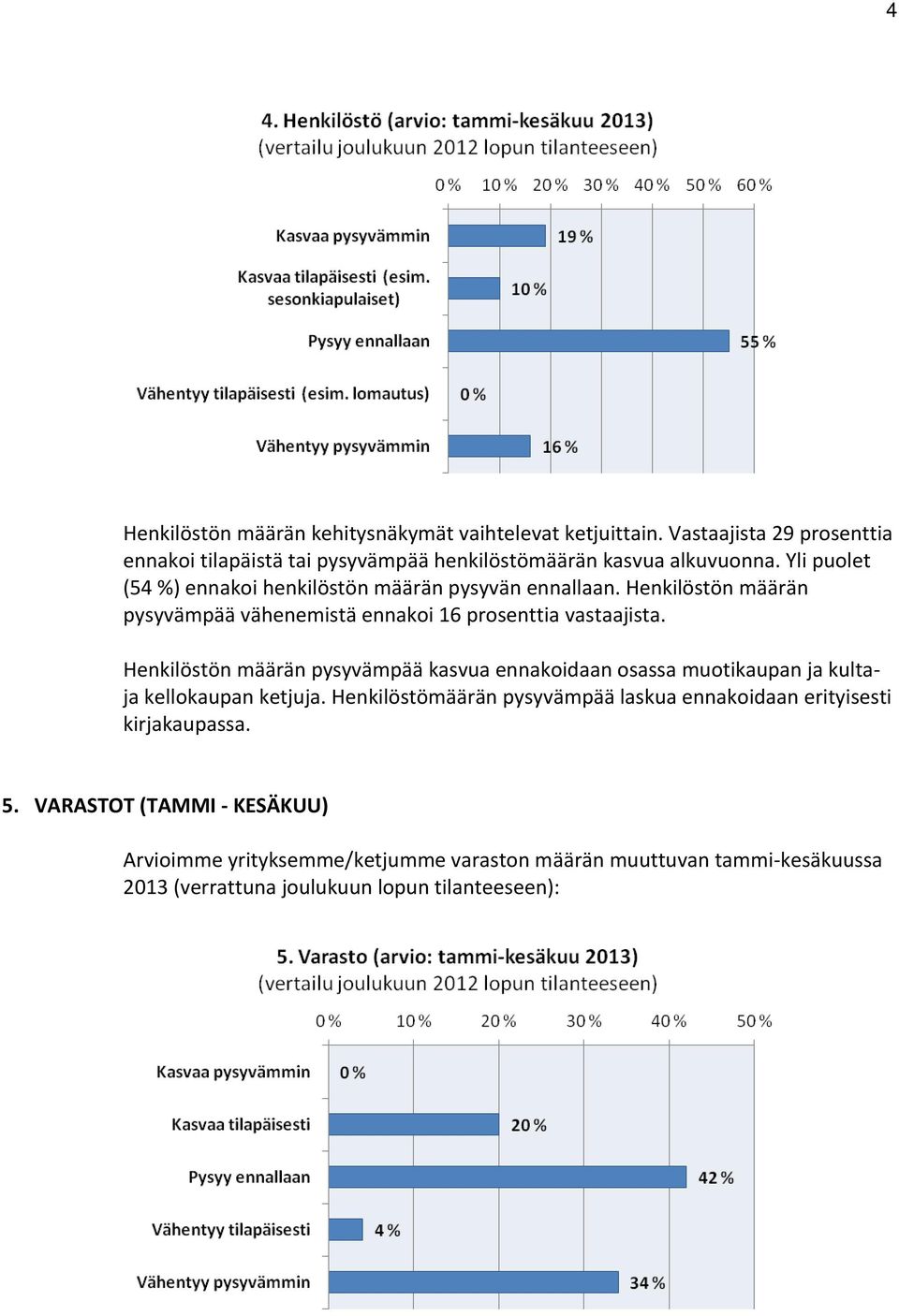 Henkilöstön määrän pysyvämpää kasvua ennakoidaan osassa muotikaupan ja kultaja kellokaupan ketjuja.