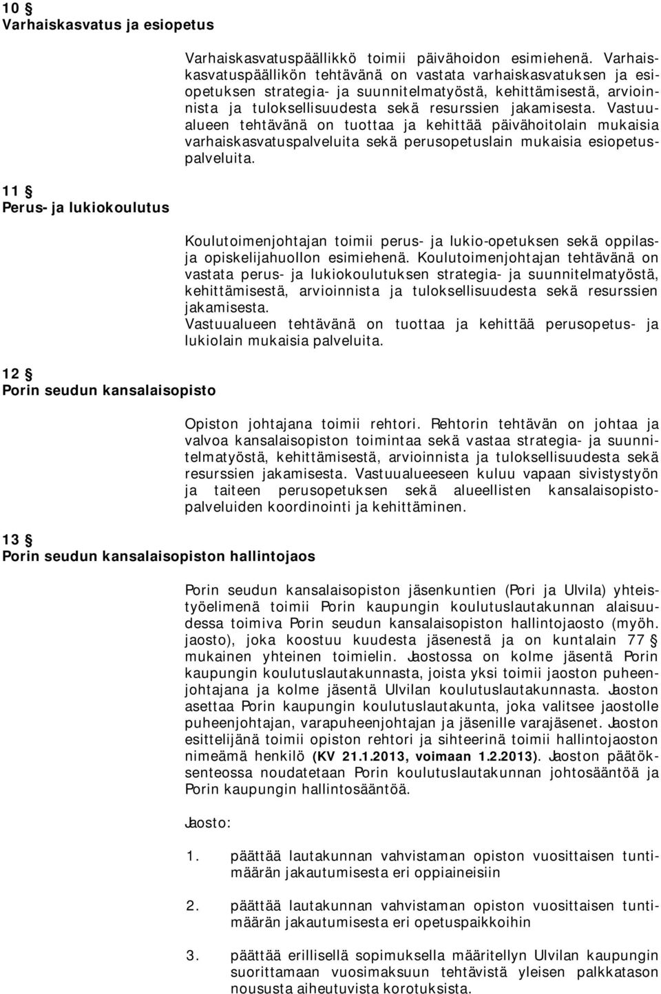 Vastuualueen tehtävänä on tuottaa ja kehittää päivähoitolain mukaisia varhaiskasvatuspalveluita sekä perusopetuslain mukaisia esiopetuspalveluita.