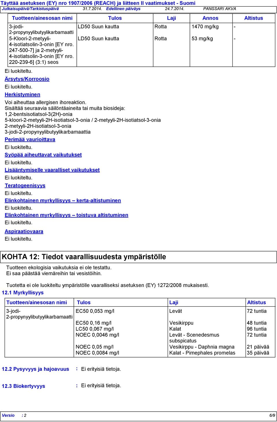 2202396] (31) seos LD50 Suun kautta Rotta 53 mg/kg Ärsytys/Korroosio Herkistyminen Voi aiheuttaa allergisen ihoreaktion.