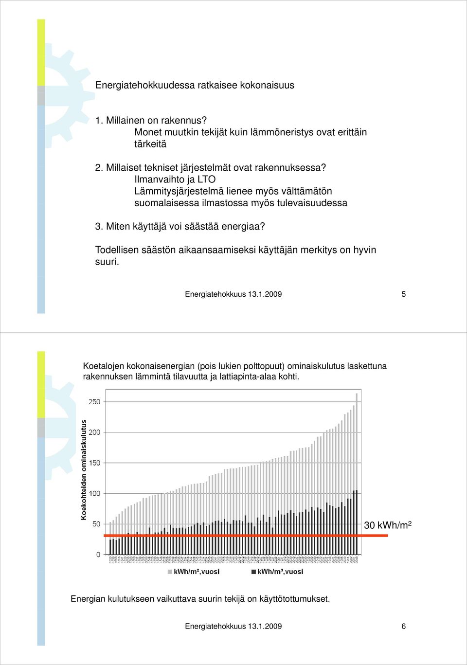 Miten käyttäjä voi säästää energiaa? Todellisen säästön aikaansaamiseksi käyttäjän merkitys on hyvin suuri. Energiatehokkuus 13