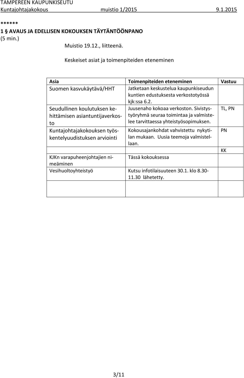Seudullinen koulutuksen kehittämisen asiantuntijaverkosto Juusenaho kokoaa verkoston. Sivistystyöryhmä seuraa toimintaa ja valmistelee tarvittaessa yhteistyösopimuksen.