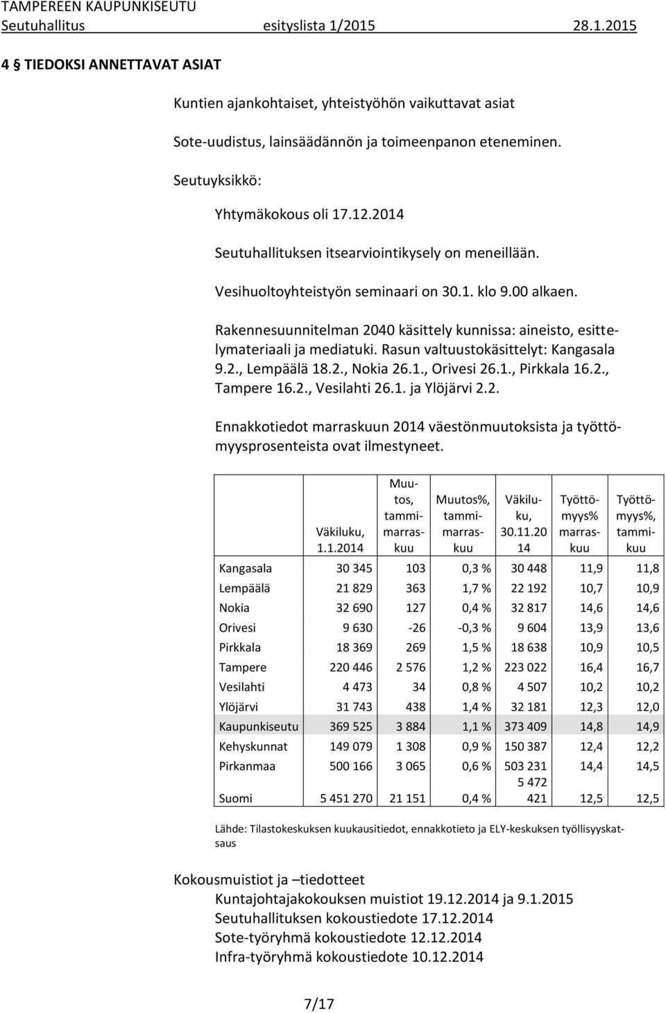 Rakennesuunnitelman 2040 käsittely kunnissa: aineisto, esittelymateriaali ja mediatuki. Rasun valtuustokäsittelyt: Kangasala 9.2., Lempäälä 18.2., Nokia 26.1., Orivesi 26.1., Pirkkala 16.2., Tampere 16.