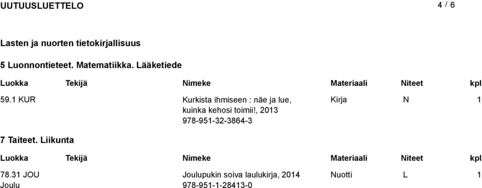 KUR Kurkisa ihmiseen : näe ja lue, kuinka kehosi oimii!
