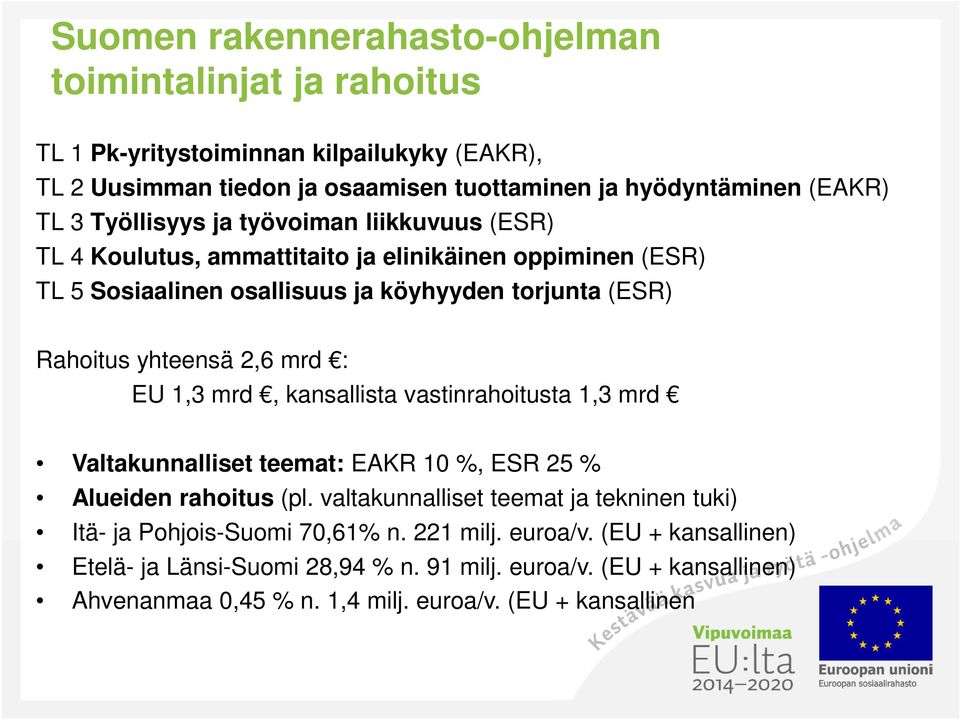 mrd : EU 1,3 mrd, kansallista vastinrahoitusta 1,3 mrd Valtakunnalliset teemat: EAKR 10 %, ESR 25 % Alueiden rahoitus (pl.