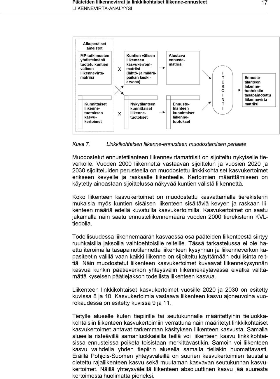 Ennustetilanteen kunnittaiset liikennetuotokset I T E R O I N T I Ennustetilanteen liikennetuotoksiin tasapainotettu liikennevirtamatriisi Kuva 7.