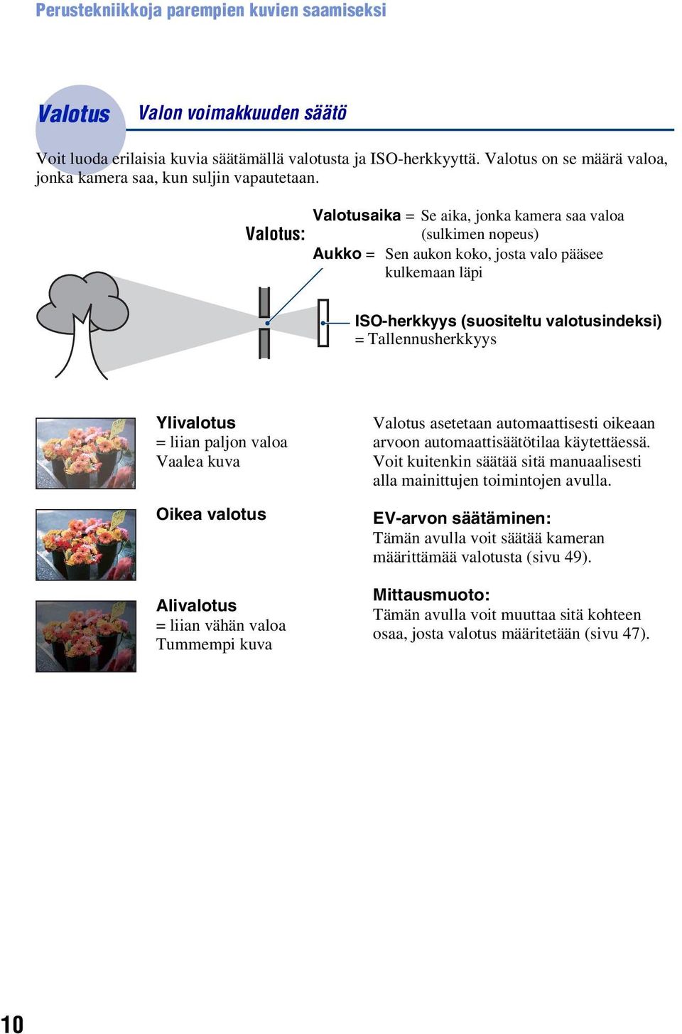 Valotusaika = Se aika, jonka kamera saa valoa Valotus: (sulkimen nopeus) Aukko = Sen aukon koko, josta valo pääsee kulkemaan läpi ISO-herkkyys (suositeltu valotusindeksi) = Tallennusherkkyys