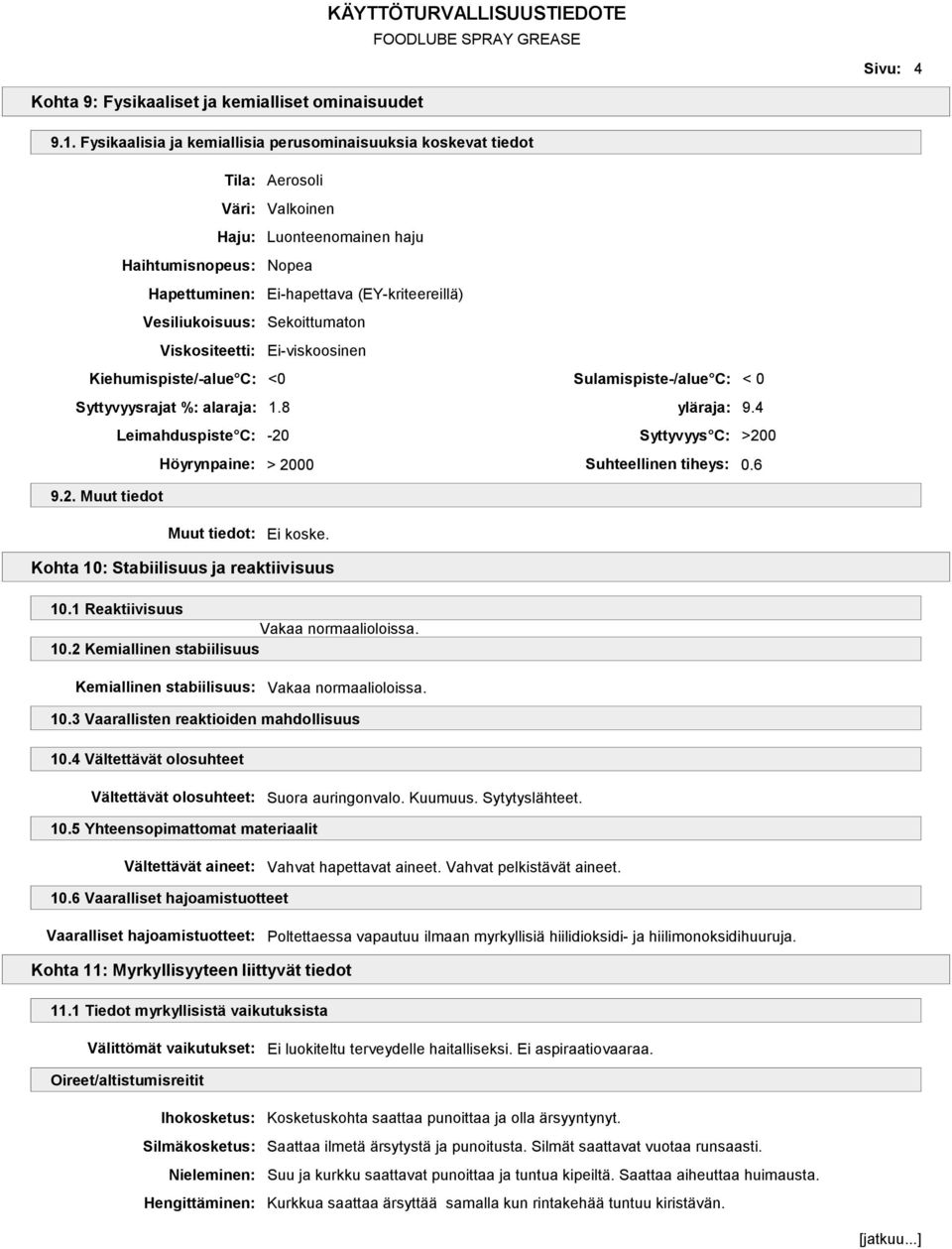 Vesiliukoisuus: Sekoittumaton Viskositeetti: Ei-viskoosinen Kiehumispiste/-alue C: <0 Sulamispiste-/alue C: < 0 Syttyvyysrajat %: alaraja: 1.8 yläraja: 9.4 9.2.