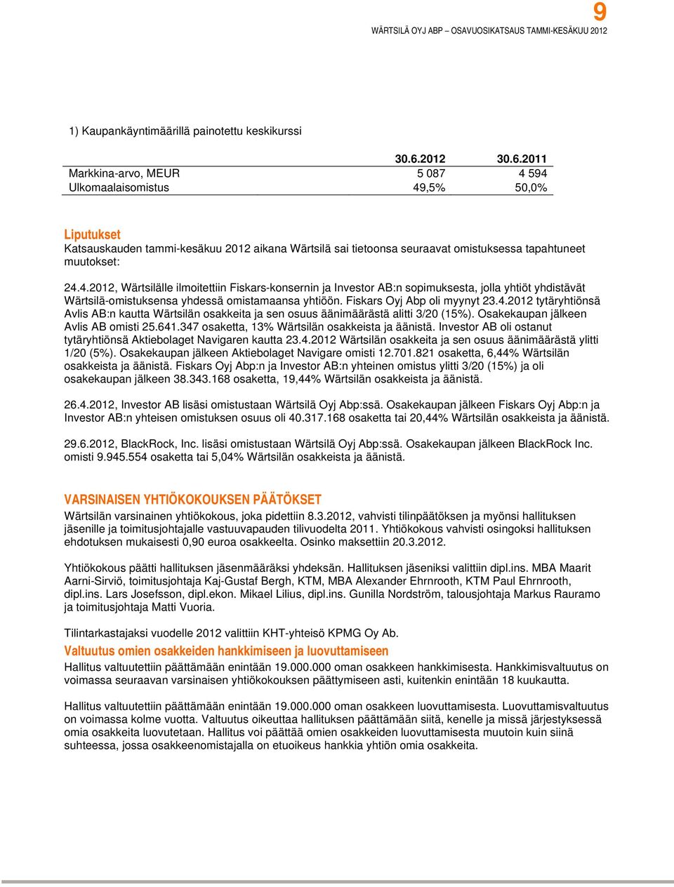2011 Markkina-arvo, MEUR 5 087 4 594 Ulkomaalaisomistus 49,5% 50,0% Liputukset Katsauskauden tammi-kesäkuu 2012 aikana Wärtsilä sai tietoonsa seuraavat omistuksessa tapahtuneet muutokset: 24.4.2012, Wärtsilälle ilmoitettiin Fiskars-konsernin ja Investor AB:n sopimuksesta, jolla yhtiöt yhdistävät Wärtsilä-omistuksensa yhdessä omistamaansa yhtiöön.