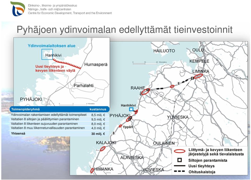 Valtatien 8 siltojen ja pääliittymien parantaminen 9,5 milj.