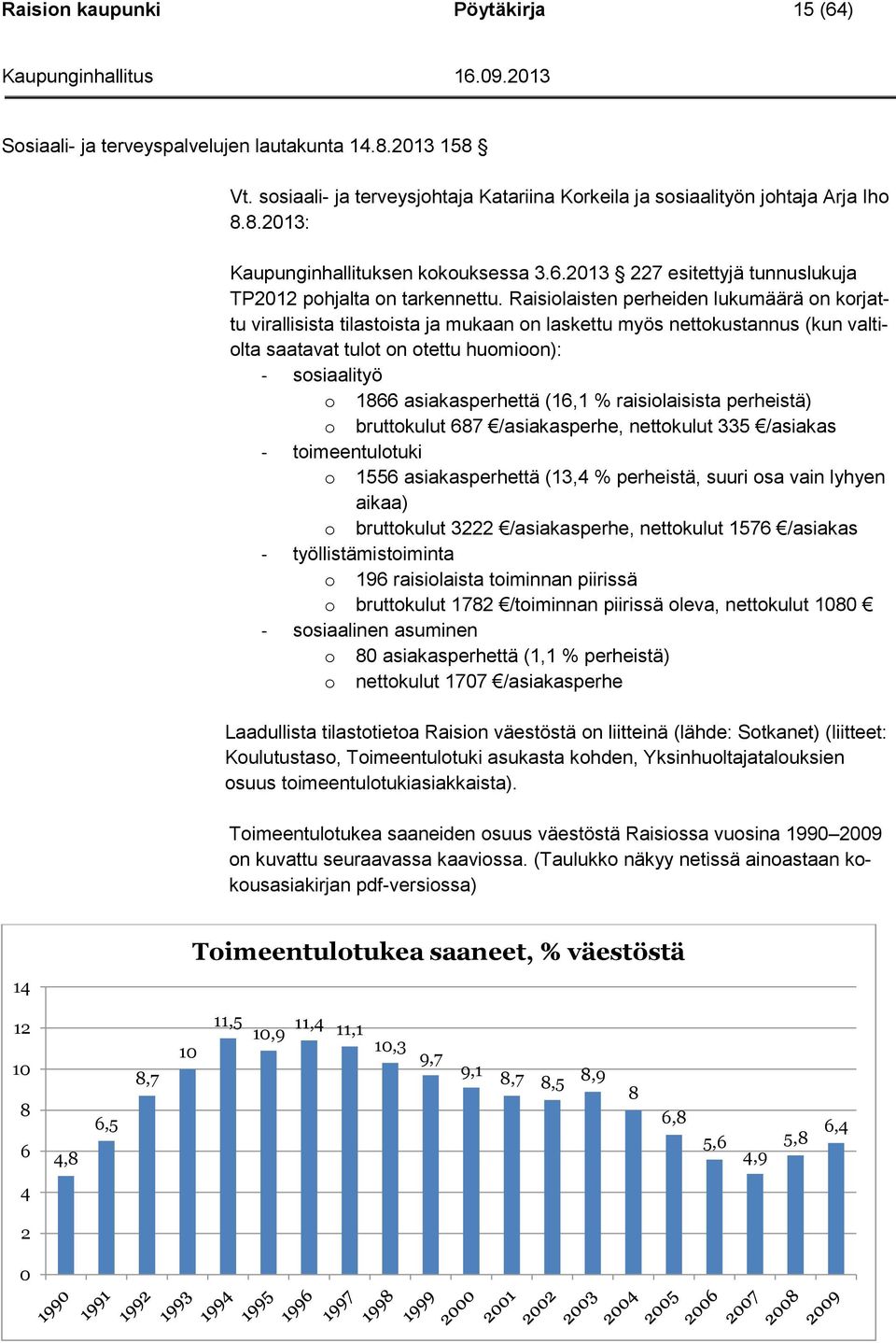 Raisiolaisten perheiden lukumäärä on korjattu virallisista tilastoista ja mukaan on laskettu myös nettokustannus (kun valtiolta saatavat tulot on otettu huomioon): - sosiaalityö o 1866
