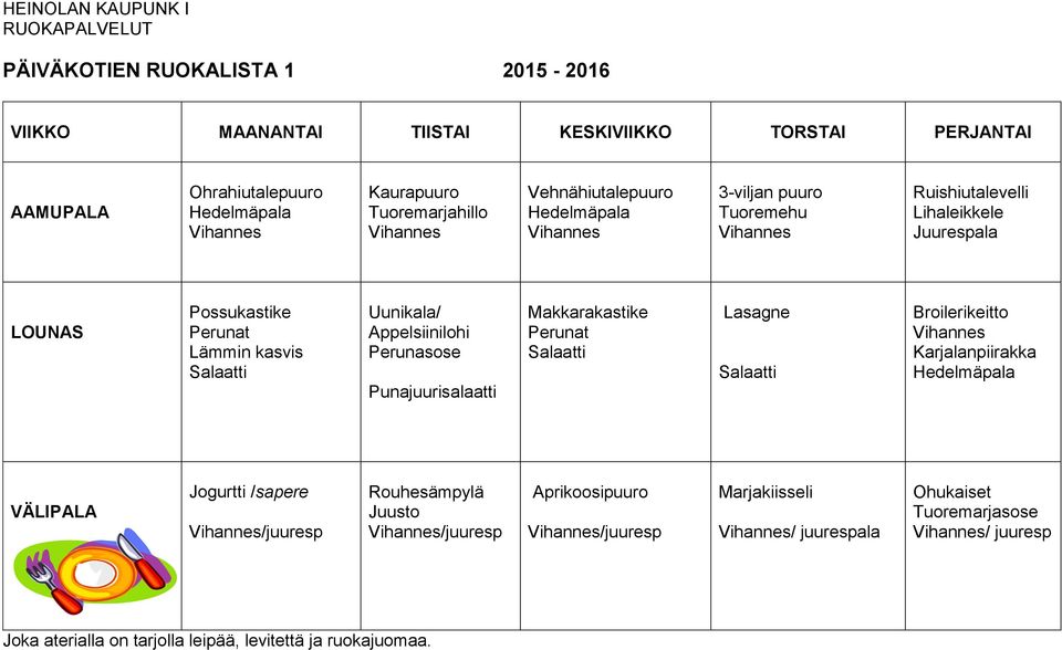 Punajuurisalaatti Makkarakastike Lasagne Broilerikeitto Karjalanpiirakka Jogurtti