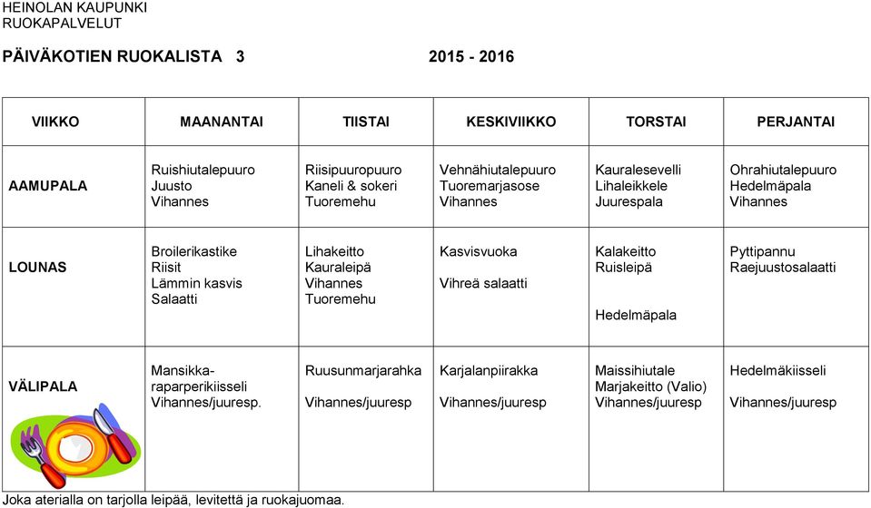 Ruisleipä Pyttipannu Raejuustosalaatti Mansikkaraparperikiisseli /juuresp.
