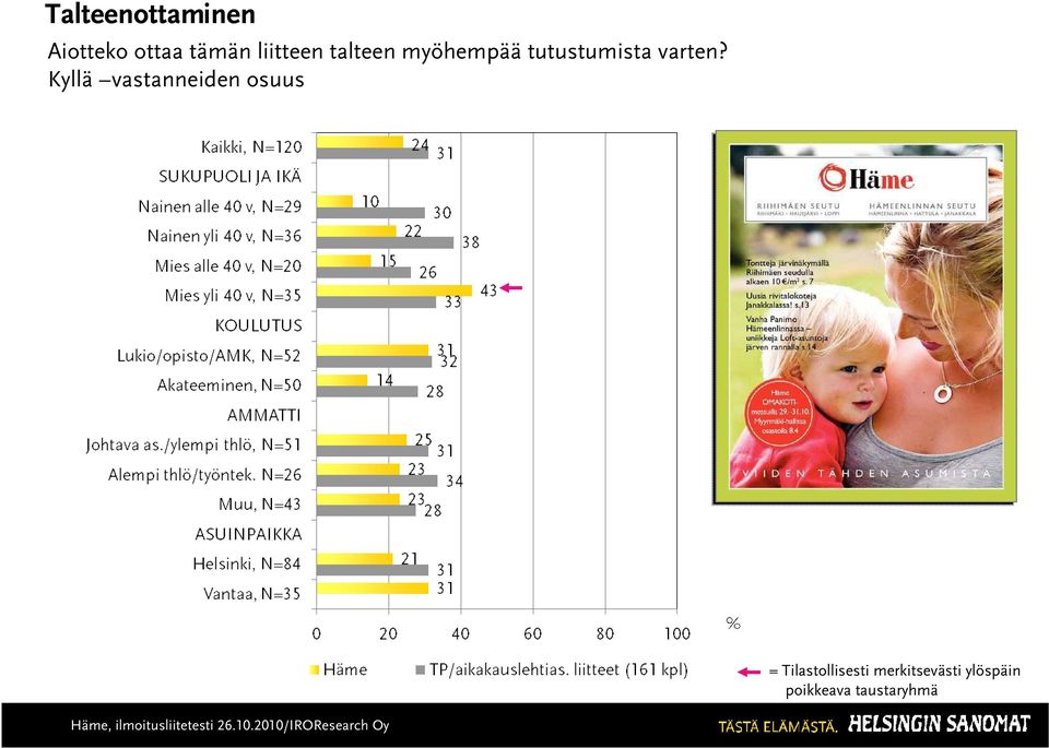 varten?