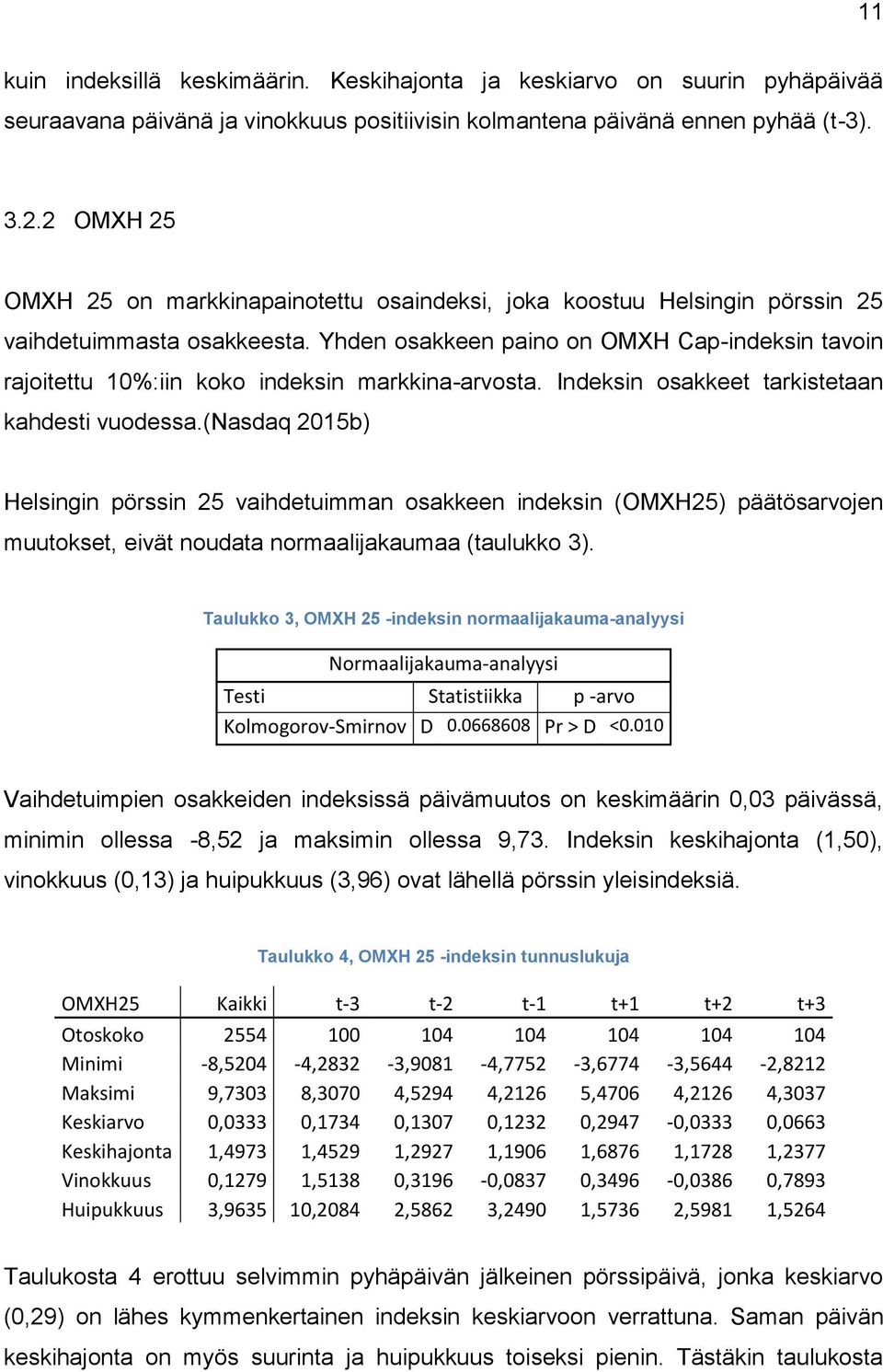Yhden osakkeen paino on OMXH Cap-indeksin tavoin rajoitettu 10%:iin koko indeksin markkina-arvosta. Indeksin osakkeet tarkistetaan kahdesti vuodessa.