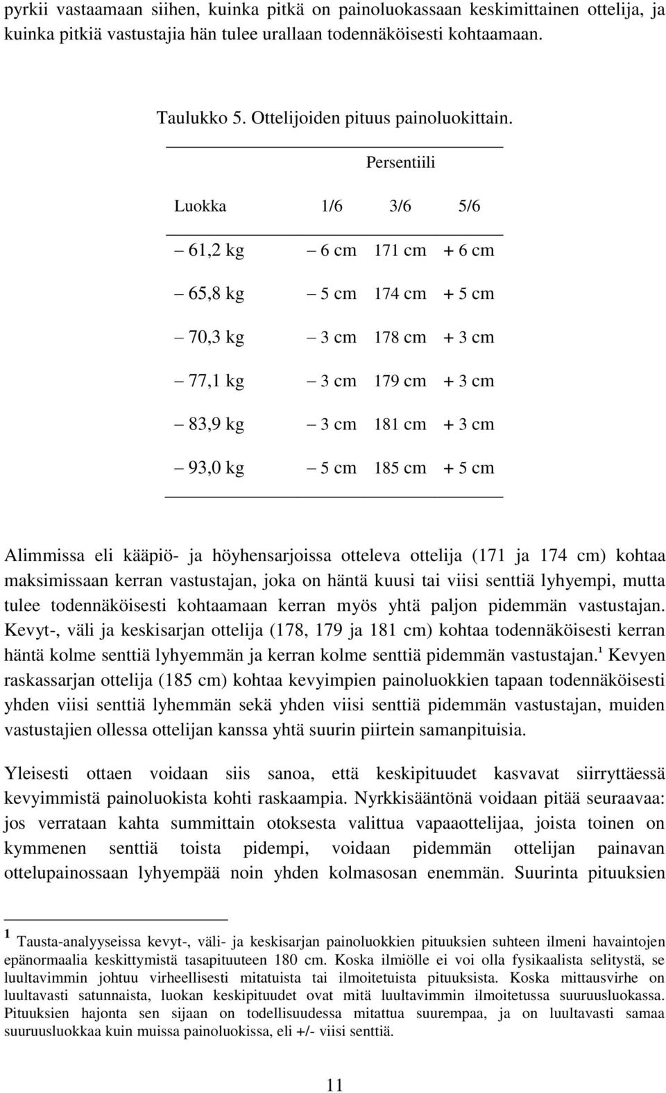 Persentiili Luokka 1/6 3/6 5/6 61,2 kg 6 cm 171 cm + 6 cm 65,8 kg 5 cm 174 cm + 5 cm 70,3 kg 3 cm 178 cm + 3 cm 77,1 kg 3 cm 179 cm + 3 cm 83,9 kg 3 cm 181 cm + 3 cm 93,0 kg 5 cm 185 cm + 5 cm