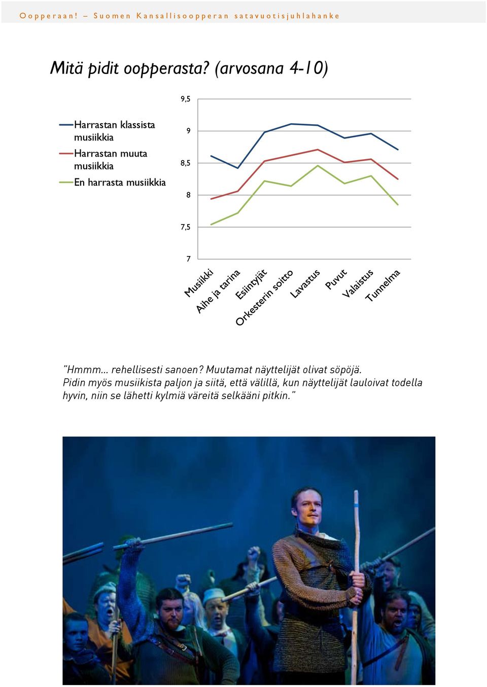 Muutamat näyttelijät olivat söpöjä.