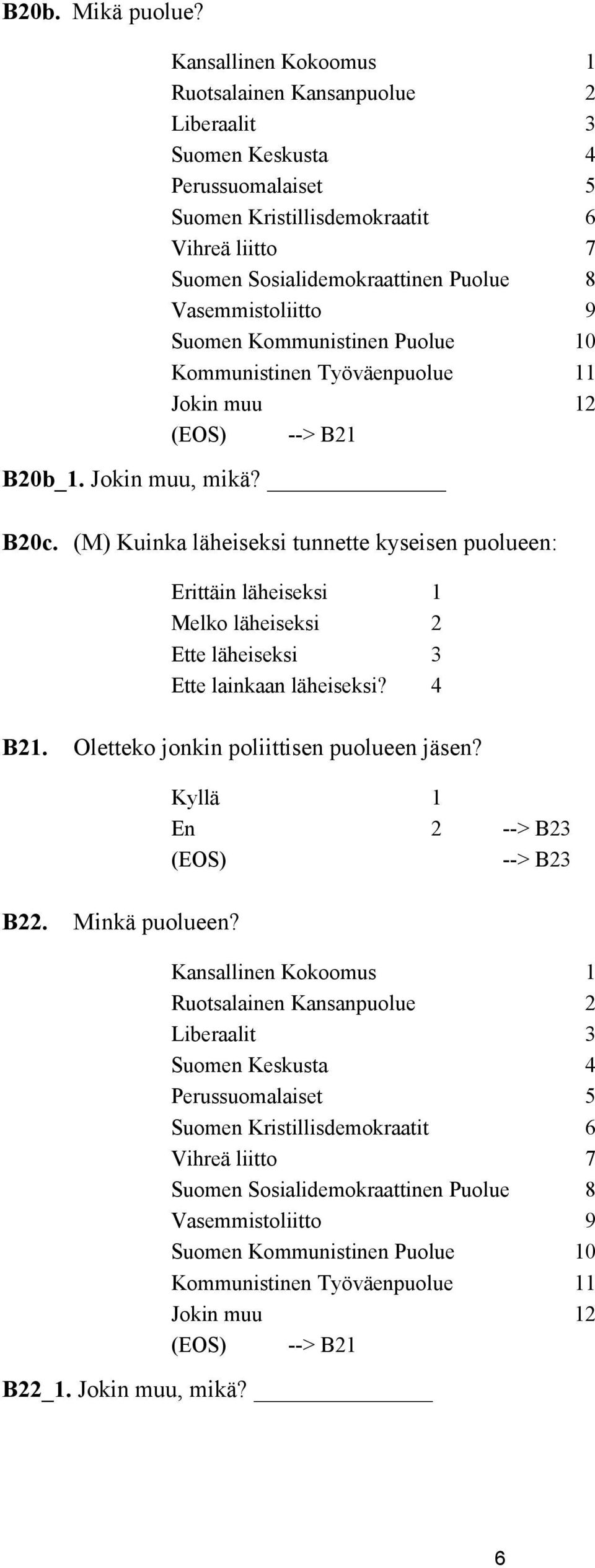 Vasemmistoliitto 9 Suomen Kommunistinen Puolue 10 Kommunistinen Työväenpuolue 11 Jokin muu 12 (EOS) --> B21 B20b_1. Jokin muu, mikä? B20c.