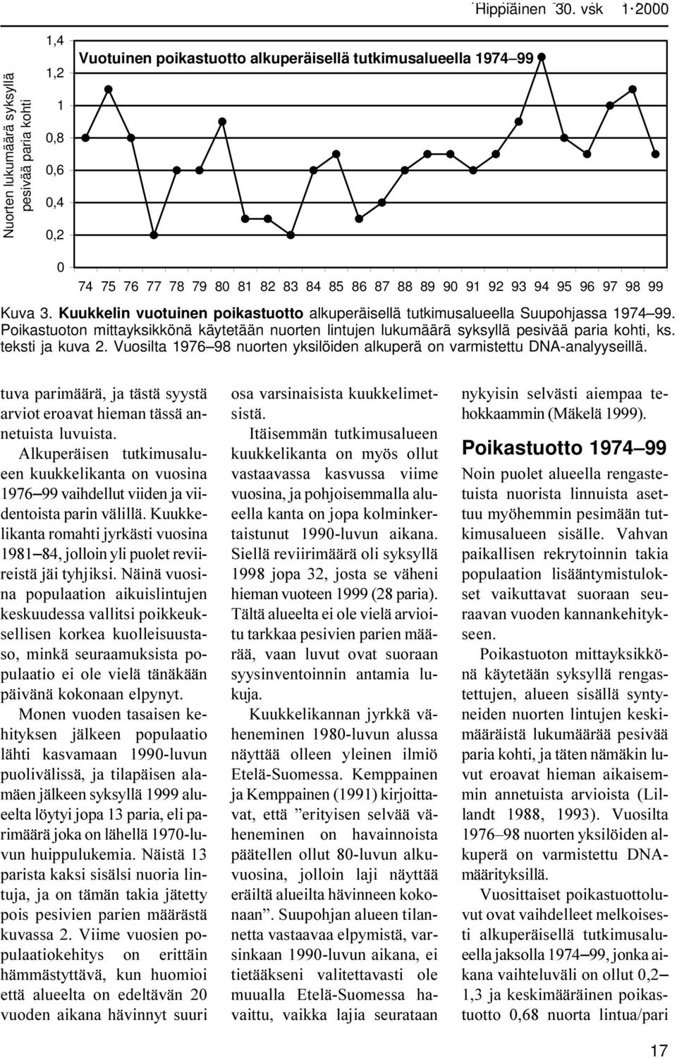 Poikastuoton mittayksikkönä käytetään nuorten lintujen lukumäärä syksyllä pesivää paria kohti, ks. teksti ja kuva 2. Vuosilta 1976 98 nuorten yksilöiden alkuperä on varmistettu DNA-analyyseillä.