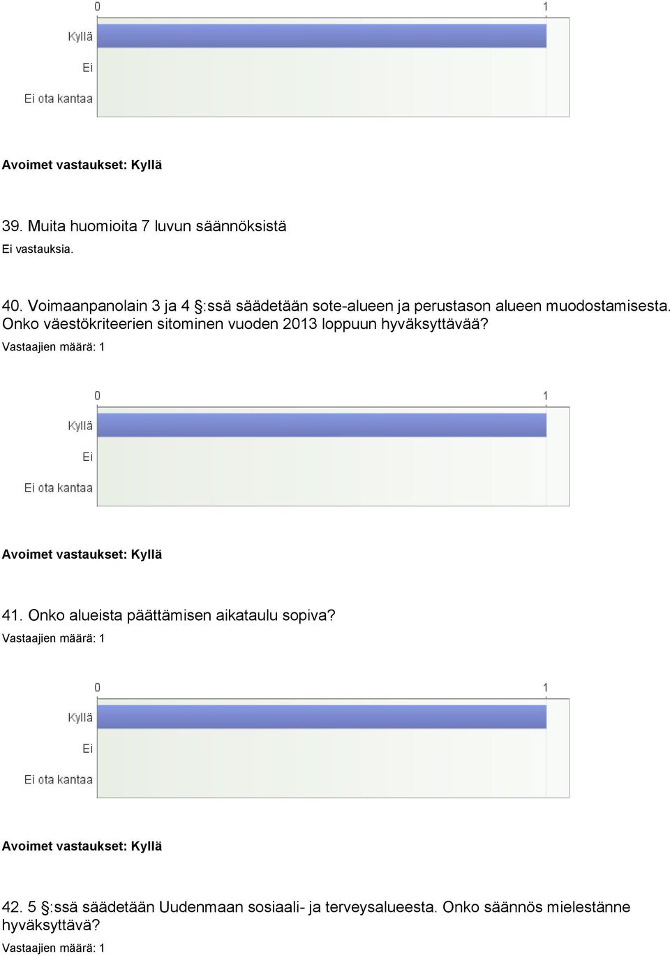 Onko väestökriteerien sitominen vuoden 2013 loppuun hyväksyttävää? 41.