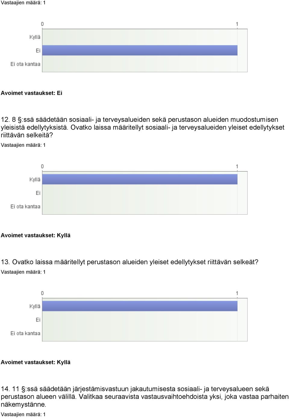 Ovatko laissa määritellyt sosiaali- ja terveysalueiden yleiset edellytykset riittävän selkeitä? 13.