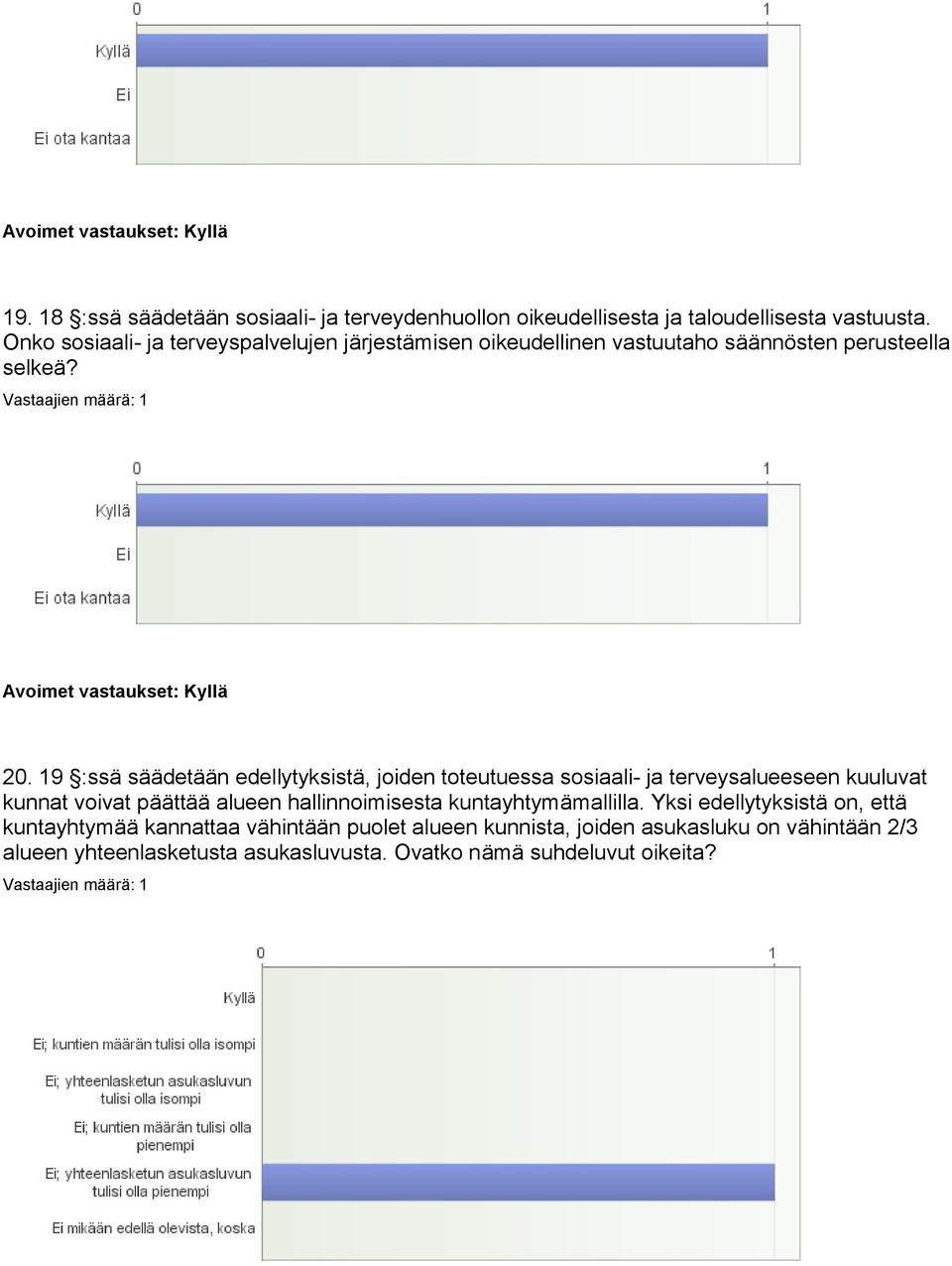 19 :ssä säädetään edellytyksistä, joiden toteutuessa sosiaali- ja terveysalueeseen kuuluvat kunnat voivat päättää alueen hallinnoimisesta