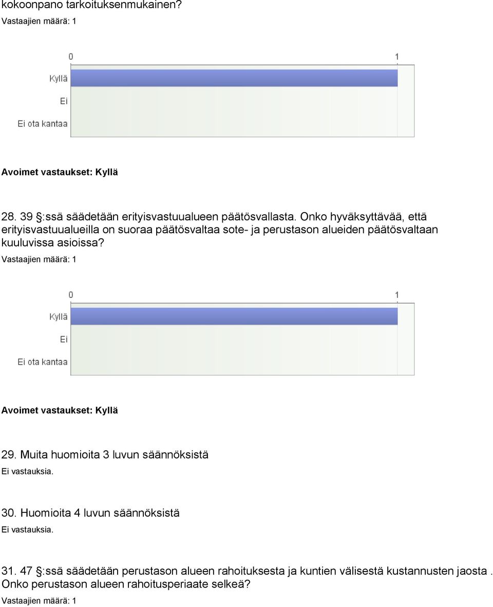 kuuluvissa asioissa? 29. Muita huomioita 3 luvun säännöksistä Ei vastauksia. 30.