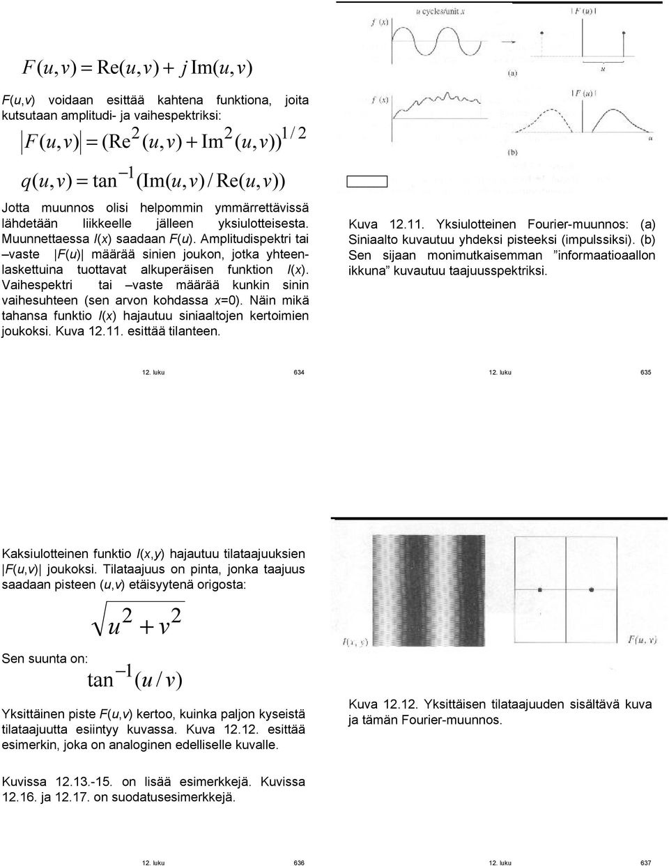 Vaihespektri tai vaste määrää kunkin sinin vaihesuhteen (sen arvon kohdassa x=0). Näin mikä tahansa funktio I(x) hajautuu siniaaltojen kertoimien joukoksi. Kuva 1.11.